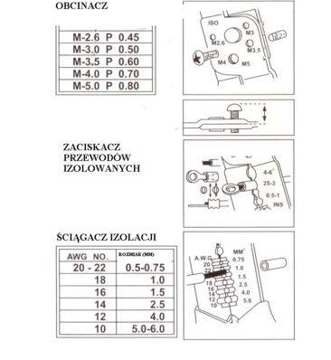 Szczypce uniwersalne 8-funkcyjne