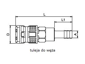 Szybkozłącze serii 1625 RECTUS na przewód